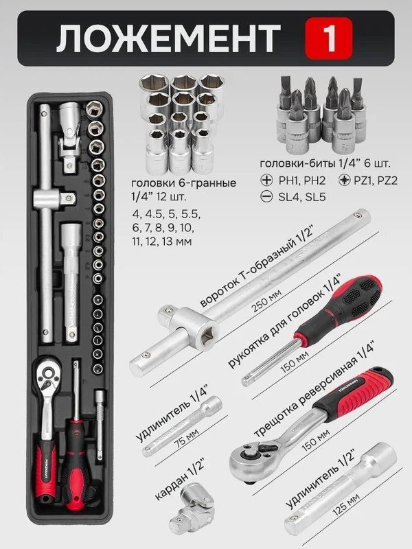 Универсальный набор инструментов ForceKraft FK-4087C (61965) Универсальный набор инструментов ForceKraft FK-4087C (61965)
