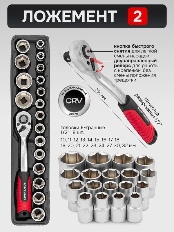 Универсальный набор инструментов ForceKraft FK-4087C (61965) Универсальный набор инструментов ForceKraft FK-4087C (61965)