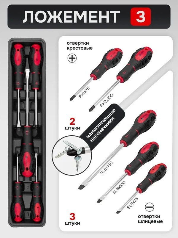 Универсальный набор инструментов ForceKraft FK-4087C (61965) Универсальный набор инструментов ForceKraft FK-4087C (61965)