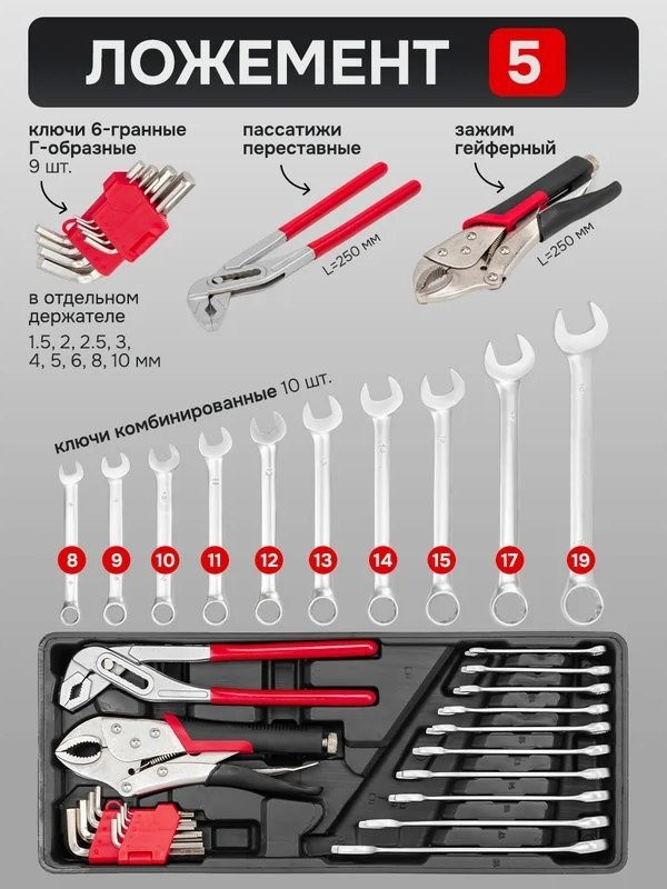 Универсальный набор инструментов ForceKraft FK-4087C (61965) Универсальный набор инструментов ForceKraft FK-4087C (61965)