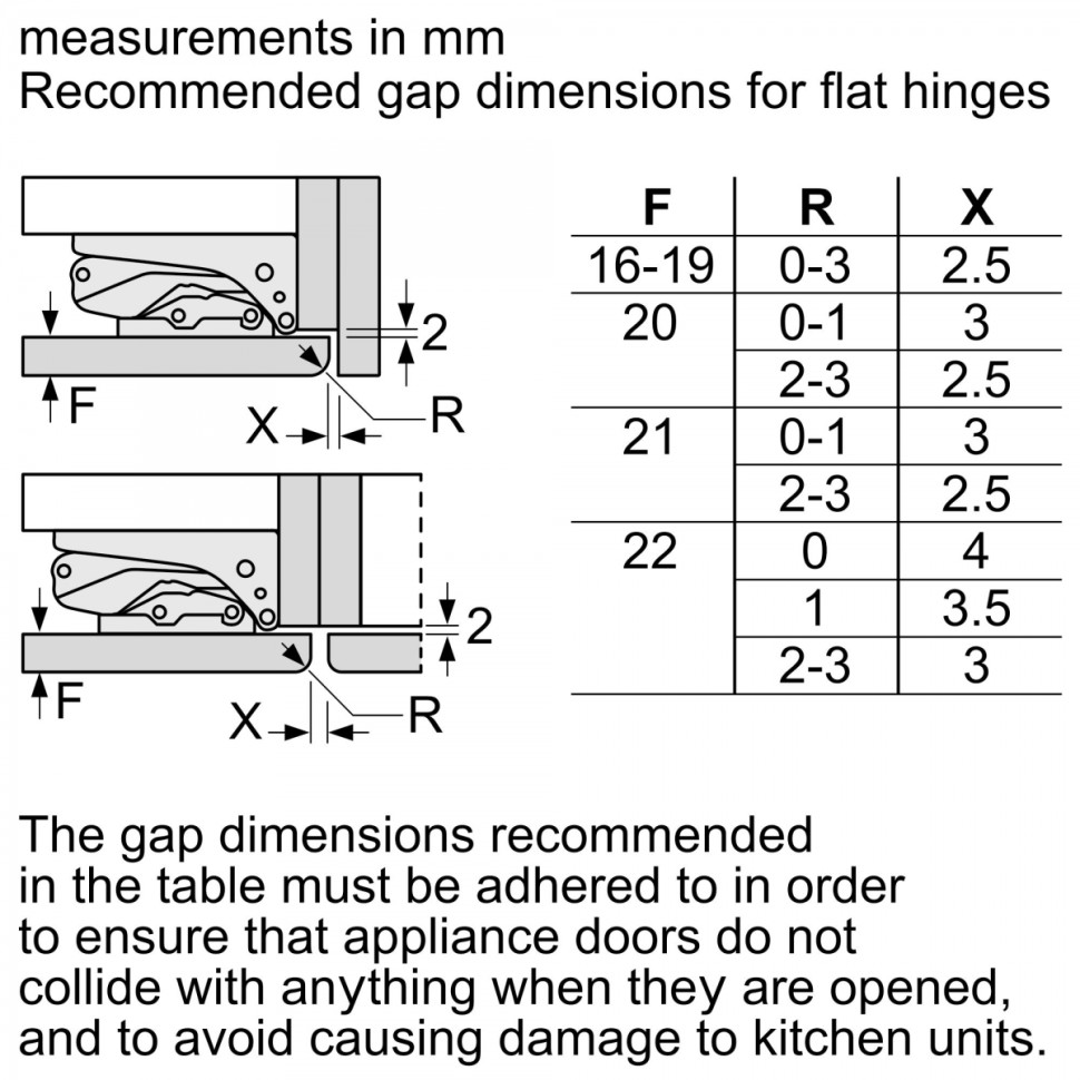 Однокамерный холодильник Bosch KIR31AF30R Однокамерный холодильник Bosch KIR31AF30R