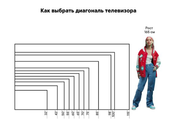 Телевизор Grundig 32 GHH 6500 Телевизор Grundig 32 GHH 6500