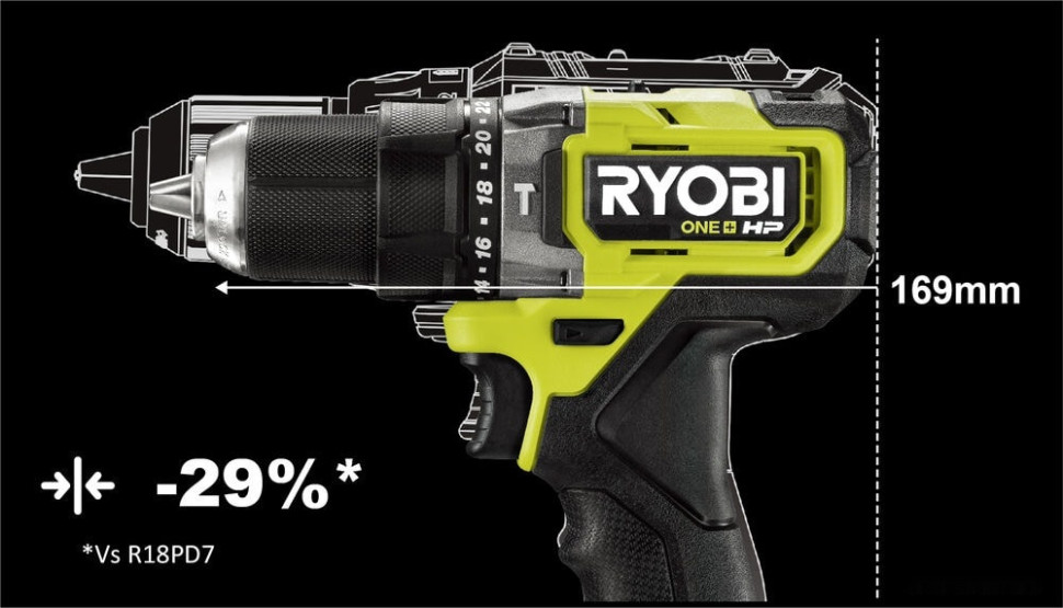 Ударная дрель-шуруповерт Ryobi HP RPD18C-220S 5133004982 (с 2-мя АКБ 2 Ah, сумка)