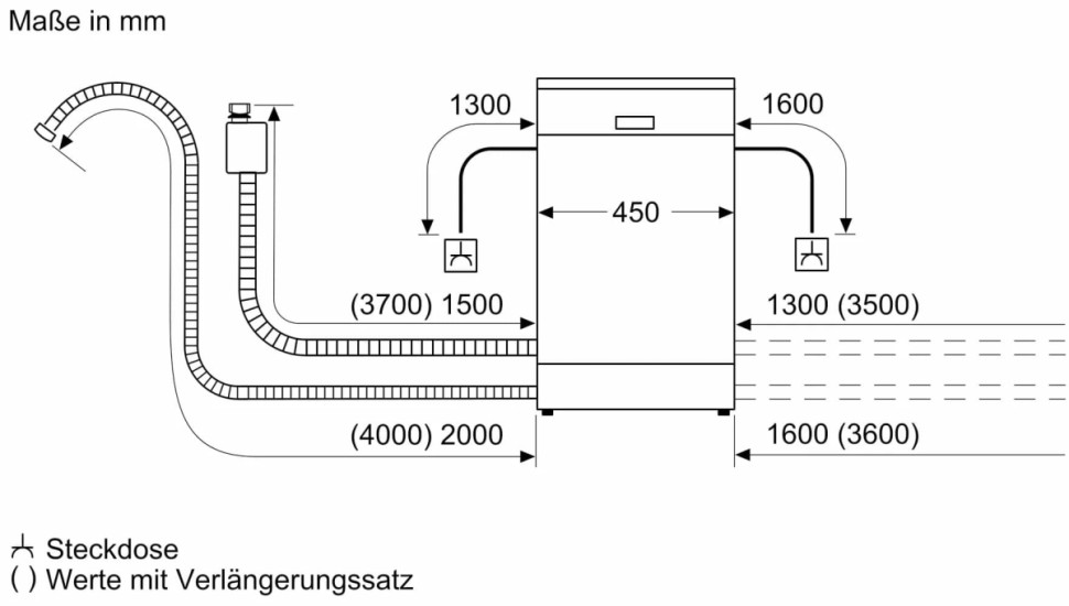 Посудомоечная машина Bosch SPV6EMX11E Посудомоечная машина Bosch SPV6EMX11E
