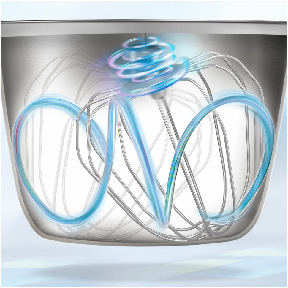 Кухонный комбайн Bosch MUM5XW10 Кухонный комбайн Bosch MUM5XW10