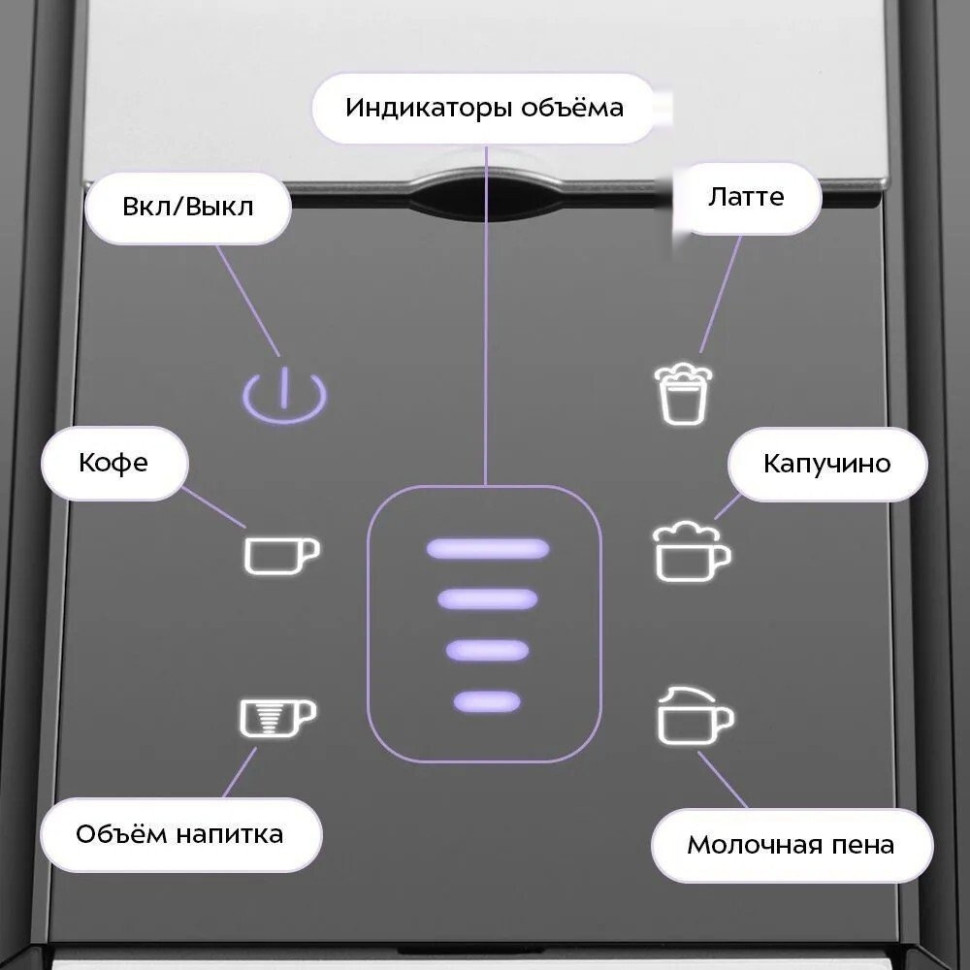 Рожковая кофеварка Kitfort KT-7675 Рожковая кофеварка Kitfort KT-7675