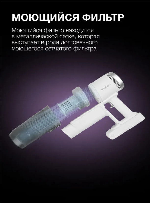 Пылесос Hyundai HYV-S5550 Пылесос Hyundai HYV-S5550