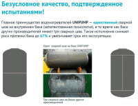 Водонагреватель Unipump Компакт 6 над