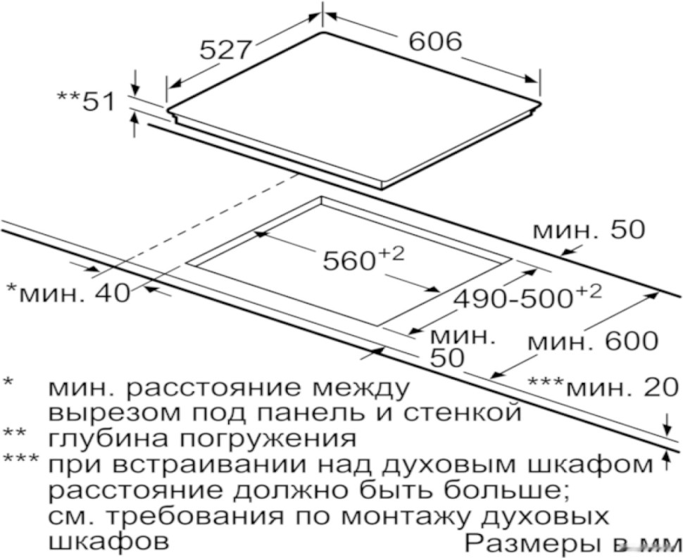 Варочная панель Bosch PXX695FC5E