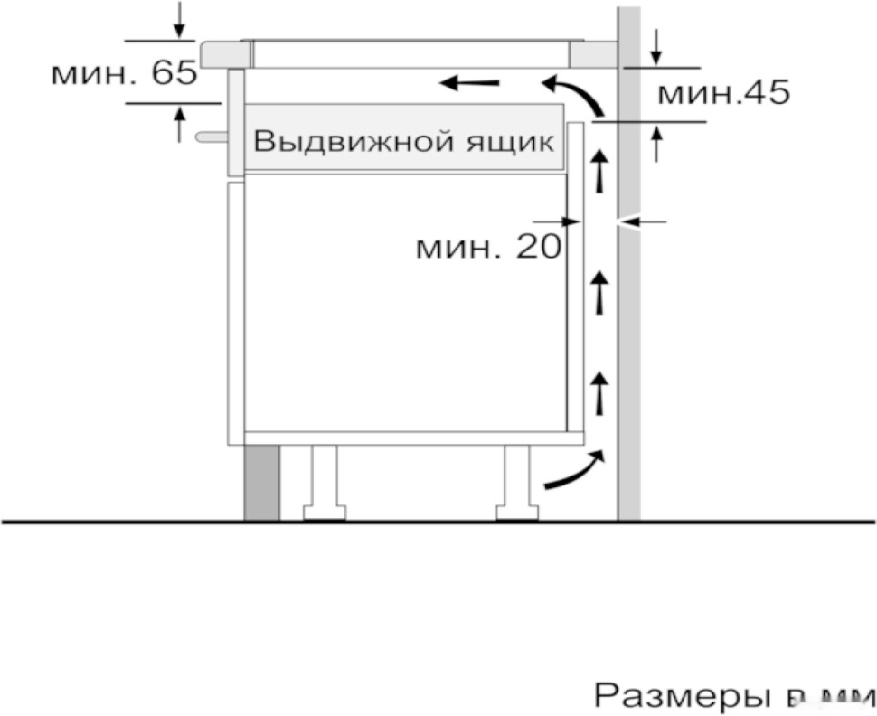 Варочная панель Bosch PXX695FC5E