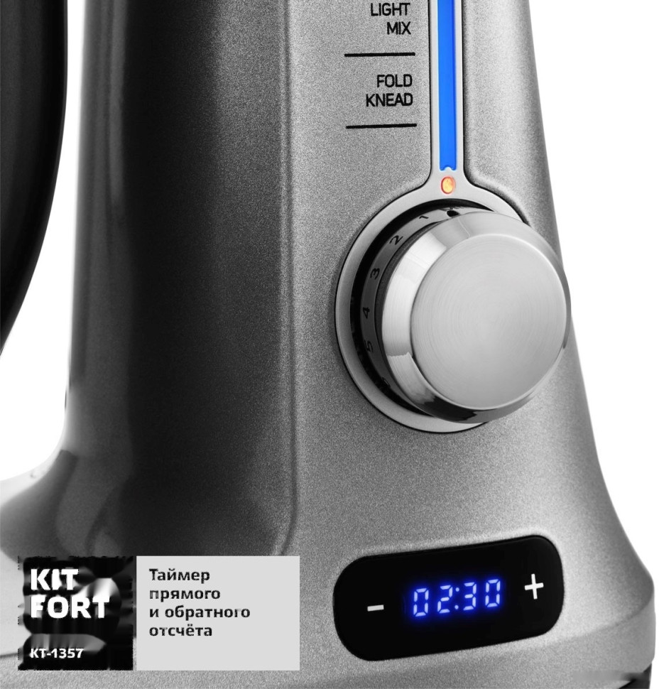 Кухонный комбайн Kitfort KT-1357 Кухонный комбайн Kitfort KT-1357