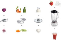 Кухонный комбайн Bosch MCM 3201B