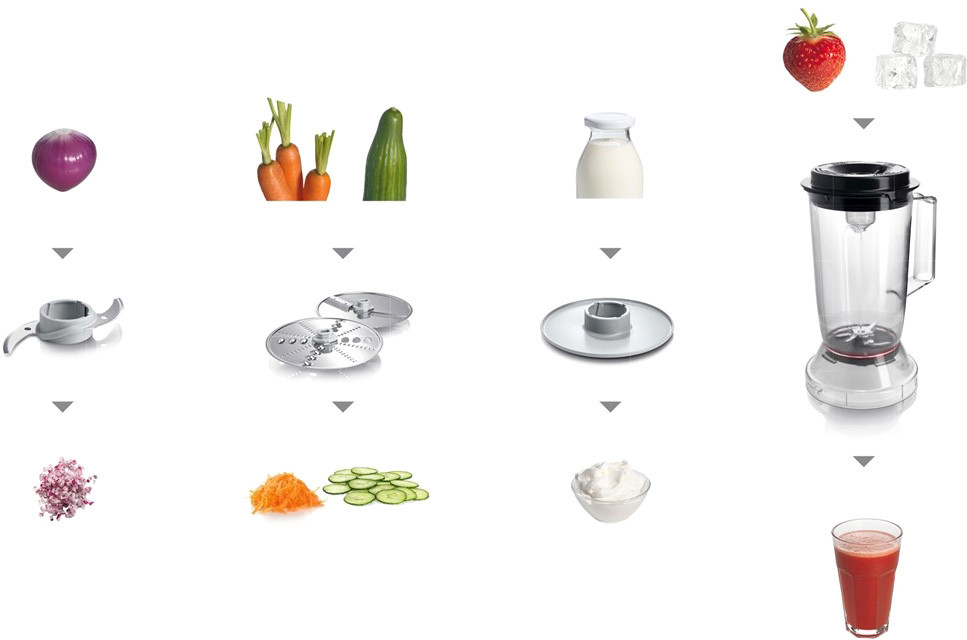 Кухонный комбайн Bosch MCM 3201B