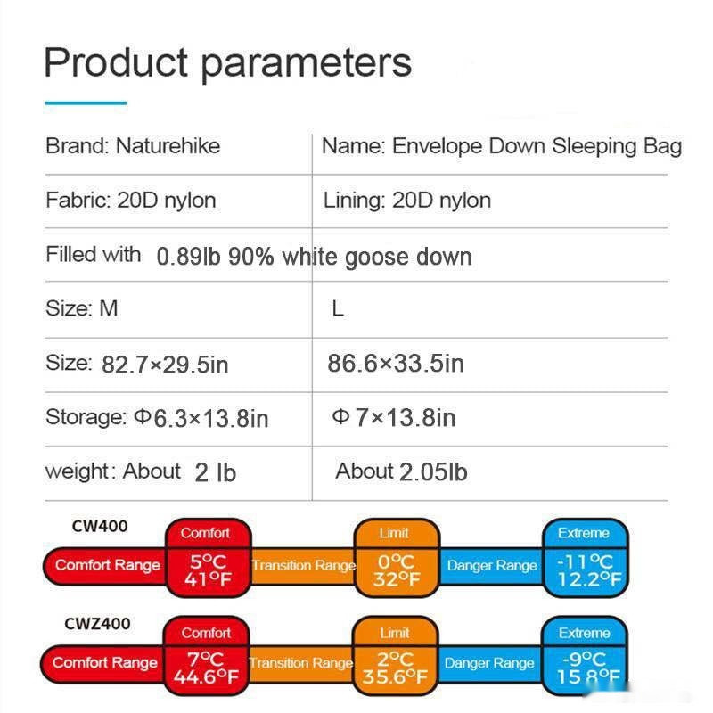 Спальный мешок Naturehike CW400 NH18C400-D (L, черный) Спальный мешок Naturehike CW400 NH18C400-D (L, черный)