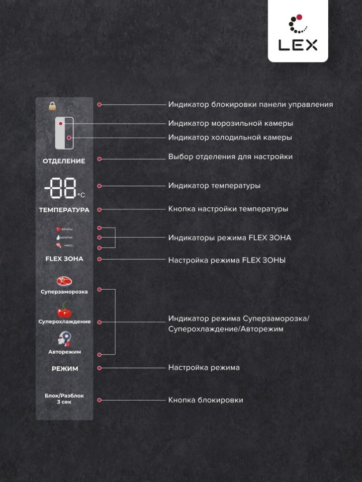 Четырёхдверный холодильник LEX LCD485STGIDBI