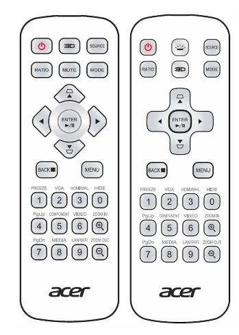 Проектор Acer H6541BDK (MR.JVL11.001)