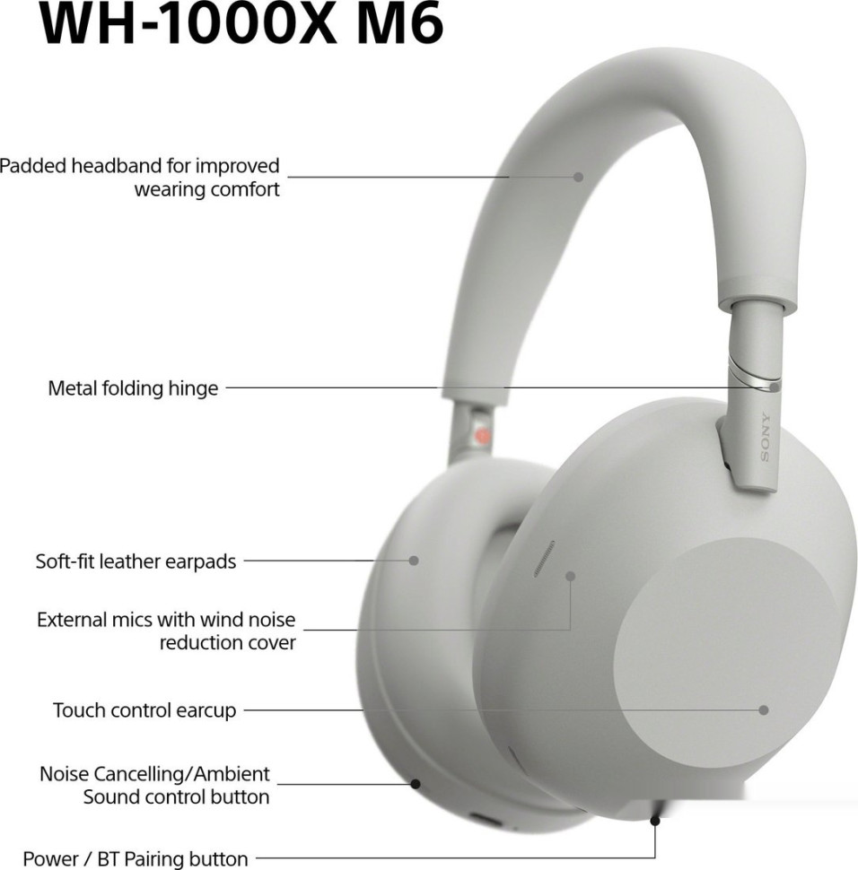 Наушники Sony WH-1000XM6 (серый)