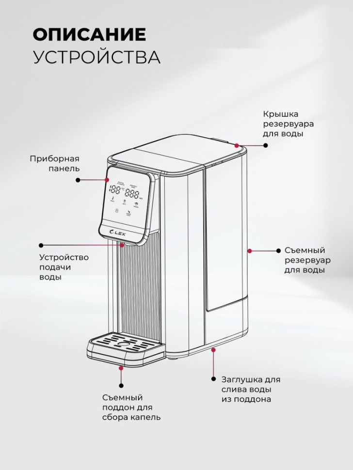 Электрический чайник LEX LXTP 3621 Электрический чайник LEX LXTP 3621