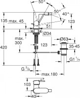 Смеситель Grohe Plus 33241003 для биде