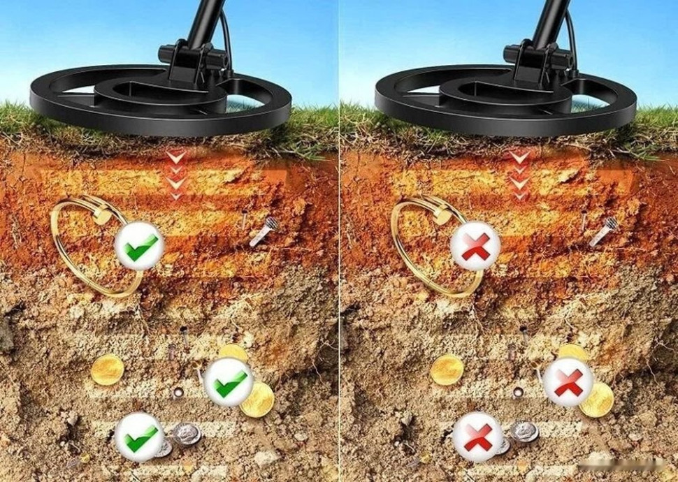 Металлоискатель Tianxun MD-9020C Металлоискатель Tianxun MD-9020C