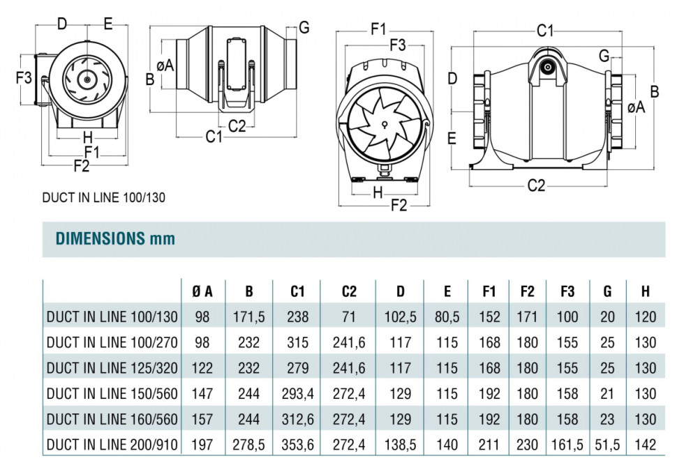 CATA Duct In-Line 150/560