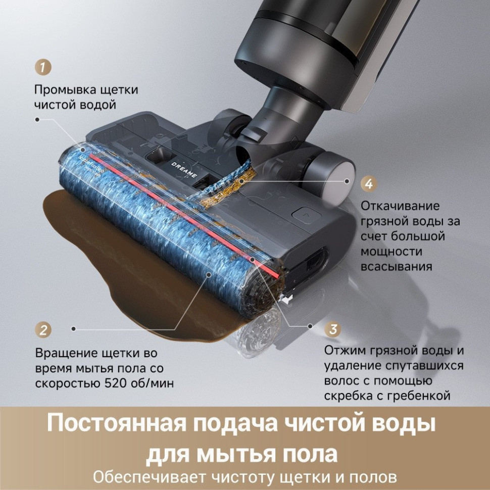 Вертикальный моющий пылесос Dreame G10 Pro Wet and Dry Vacuum (евровилка) Вертикальный моющий пылесос Dreame G10 Pro Wet and Dry Vacuum (евровилка)