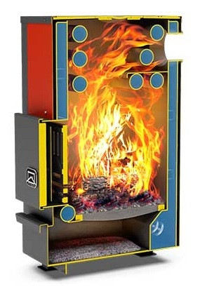 Отопительный котёл Теплодар Куппер ОК15 Отопительный котёл Теплодар Куппер ОК15