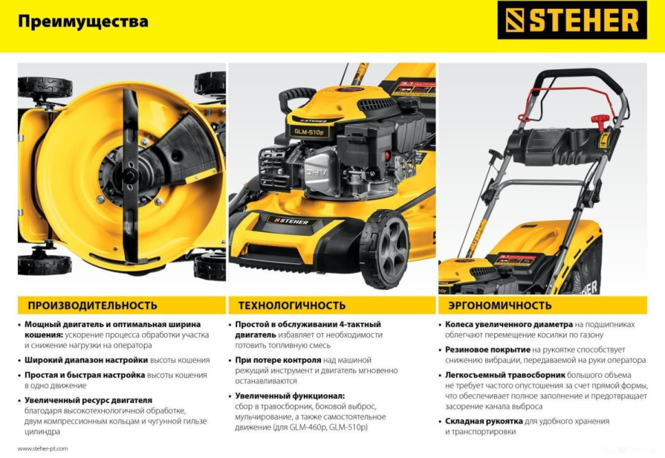 Газонокосилка Steher GLM-410 Газонокосилка Steher GLM-410