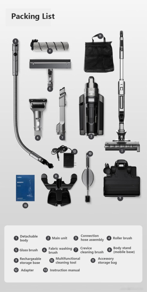 Вертикальный пылесос с влажной уборкой Redkey Cordless Wet Dry Vacuum Cleaner W12 Pro (серый) Вертикальный пылесос с влажной уборкой Redkey Cordless Wet Dry Vacuum Cleaner W12 Pro (серый)