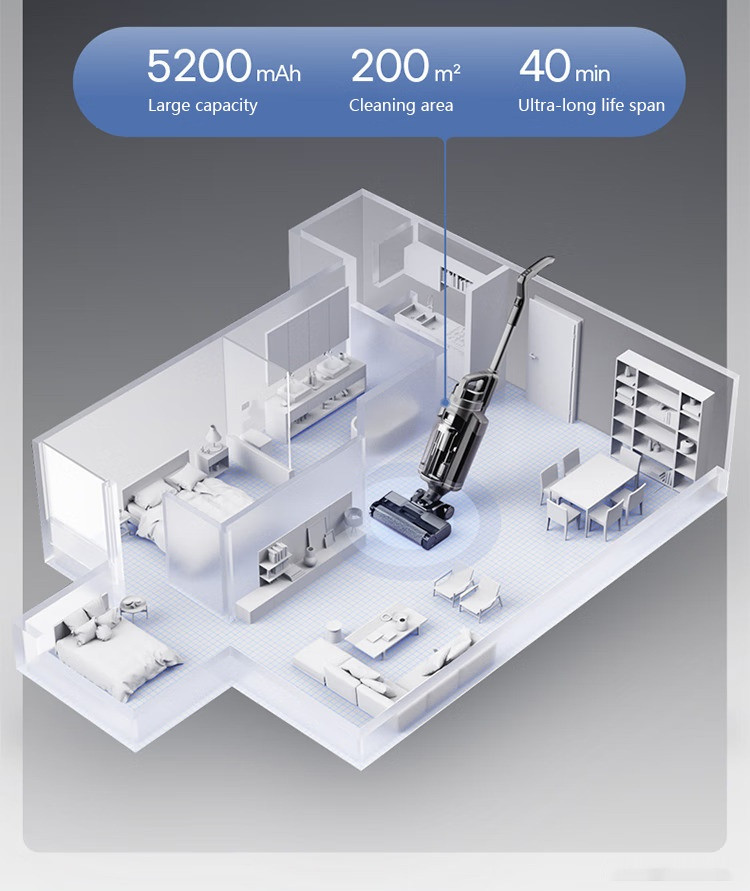 Вертикальный пылесос с влажной уборкой Redkey Cordless Wet Dry Vacuum Cleaner W12 Pro (серый) Вертикальный пылесос с влажной уборкой Redkey Cordless Wet Dry Vacuum Cleaner W12 Pro (серый)