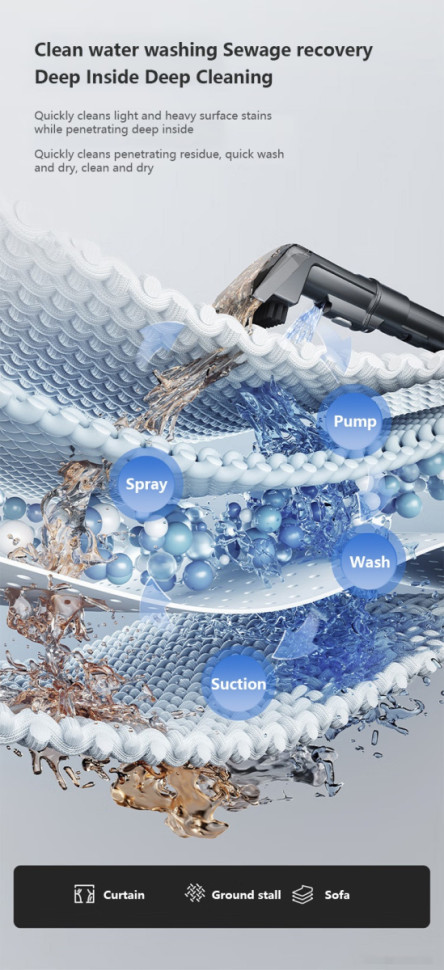 Вертикальный пылесос с влажной уборкой Redkey Cordless Wet Dry Vacuum Cleaner W12 Pro (серый) Вертикальный пылесос с влажной уборкой Redkey Cordless Wet Dry Vacuum Cleaner W12 Pro (серый)