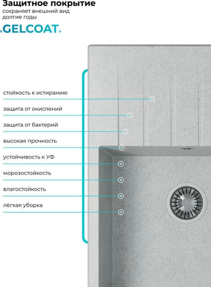 Кухонная мойка Polygran Deka 700 (светло-серый) Кухонная мойка Polygran Deka 700 (светло-серый)