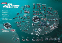 Перфоратор Makita HR010GD201 (с 2-мя АКБ, кейс)