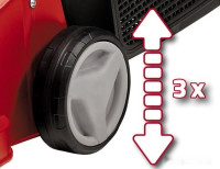 Газонокосилка Einhell GC-EM 1032