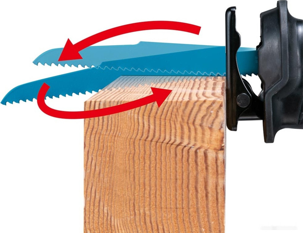 Сабельная пила Makita JR002GZ (без АКБ) Сабельная пила Makita JR002GZ (без АКБ)