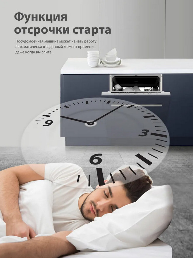 Посудомоечная машина Midea MID60S100i Посудомоечная машина Midea MID60S100i