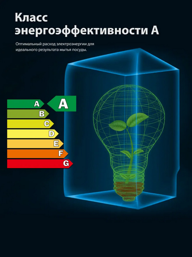 Посудомоечная машина Midea MID60S100i Посудомоечная машина Midea MID60S100i