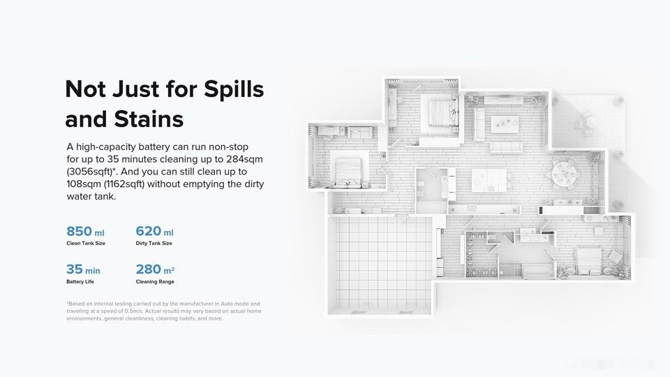 Пылесос Roborock Dyad WD1S1A (русская версия) Пылесос Roborock Dyad WD1S1A (русская версия)