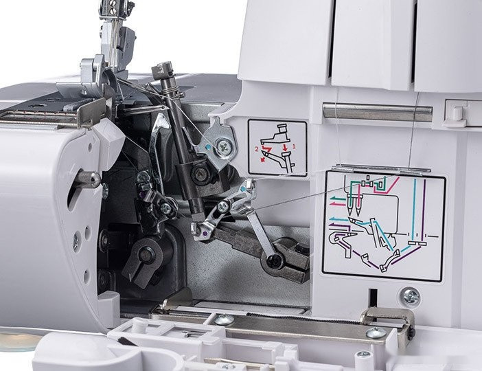 Оверлок Chayka New Wave 777 Оверлок Chayka New Wave 777