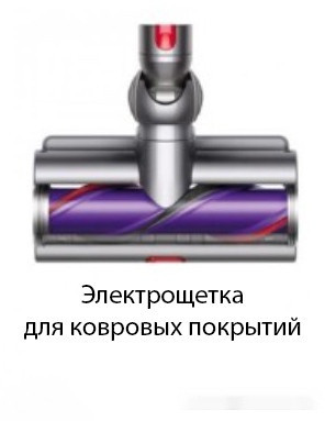 Пылесос Dyson V15 Detect Absolute 446986-01 Пылесос Dyson V15 Detect Absolute 446986-01