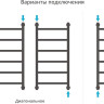 Полотенцесушитель Сунержа Галант+ 800x400 30-0200-8040