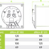 Осевой вентилятор AirRoxy dRim 100HS-C163