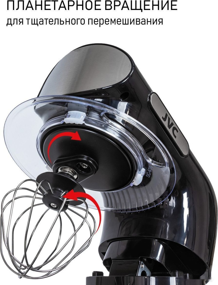 Кухонный комбайн JVC JK-MX401 Кухонный комбайн JVC JK-MX401