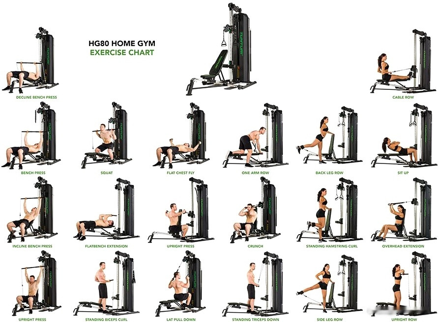 Силовая станция Tunturi Home Gym HG80