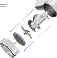 Мясорубка Galaxy Line GL2421