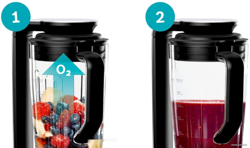 Блендер Bosch MMBV625M