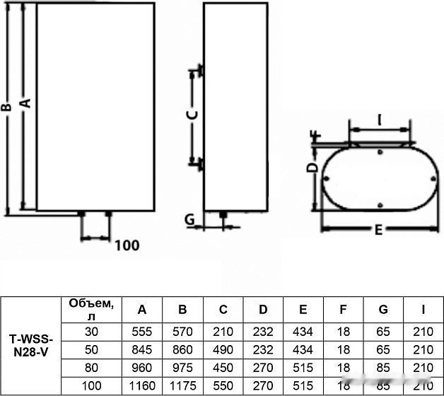 Водонагреватель Timberk T-WSS80-N28-V Водонагреватель Timberk T-WSS80-N28-V