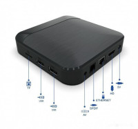 Смарт-приставка Selenga S4