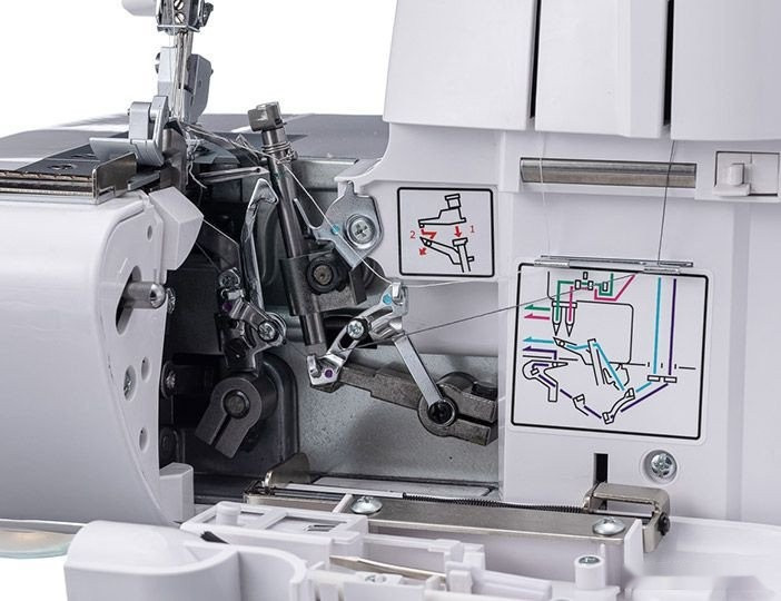 Оверлок Chayka 534 Оверлок Chayka 534