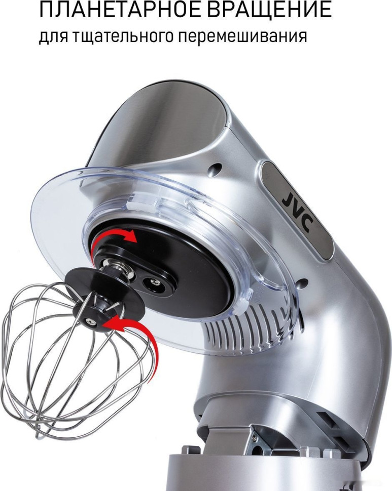 Кухонный комбайн JVC JK-MX402 Кухонный комбайн JVC JK-MX402